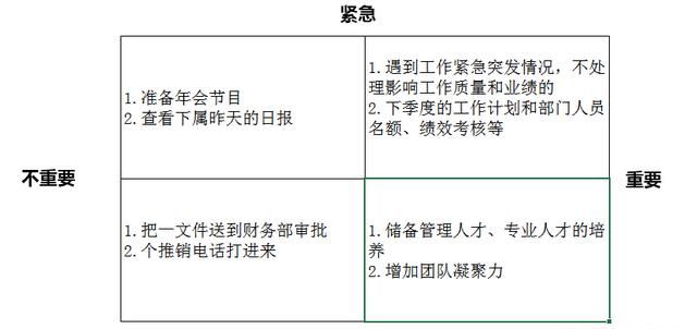 如何做好一个中层管理者,作为一个中层管理者如何管理图8