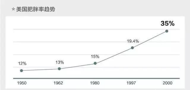 请问早餐吃什么东西最好,孕妇早餐吃什么最好图4