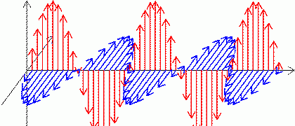 有什么证明光速真的存在图5