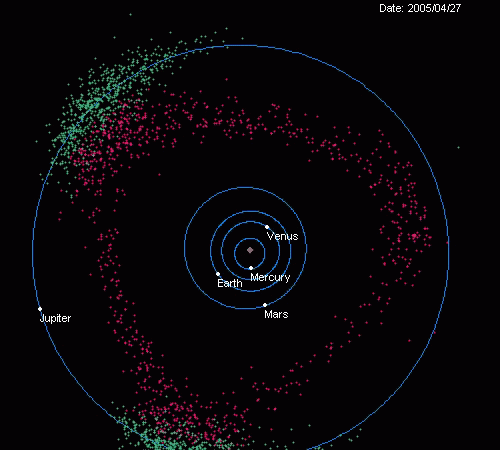 为何冥王星被太阳系九大行星除名图4