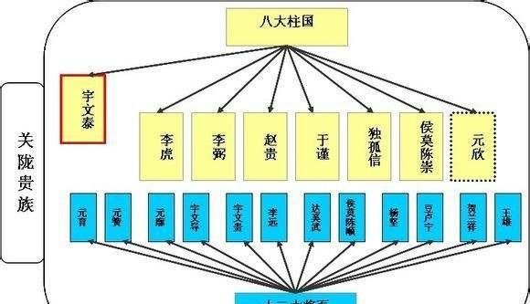 隋朝很强大为什么很快灭亡,隋朝实力到底有多强图9