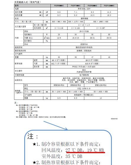 空调有哪些专业名词图4