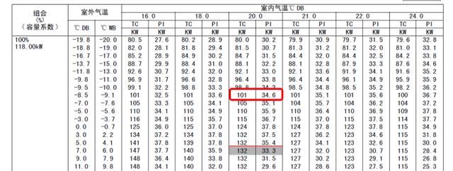 空调有哪些专业名词图14