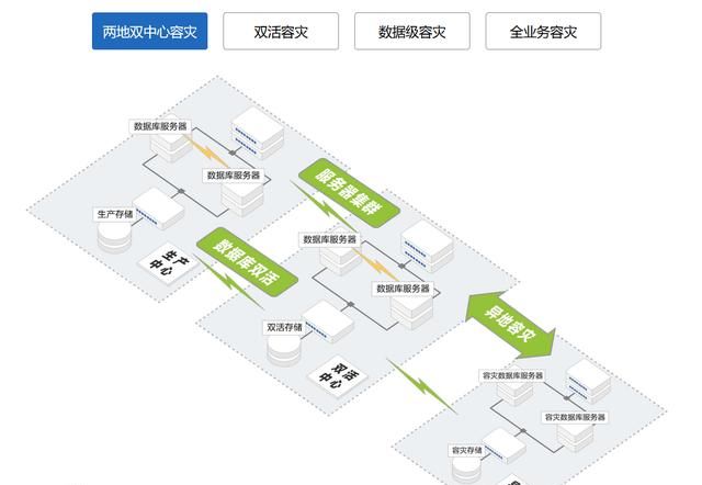 网络安全与防火墙图4