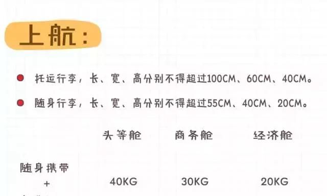 国内各航空公司行李托运标准图17