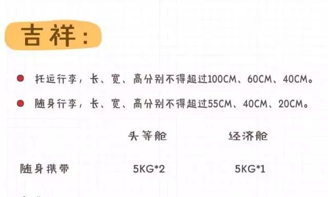 国内各航空公司行李托运标准图20