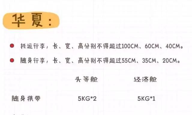 国内各航空公司行李托运标准图22