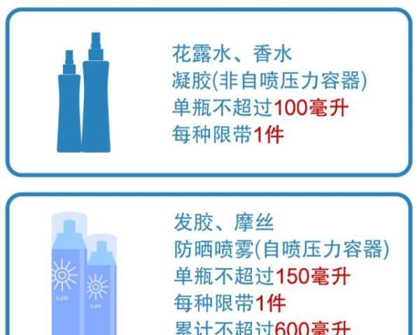 杭州东站最新出行情况图17