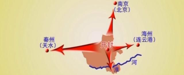 北宋为什么要定都开封,北宋都城汴京开封东京图4