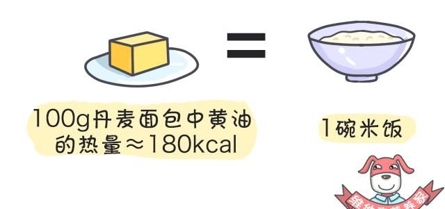 吃面包会胖吗(面包吃了会胖吗)图16