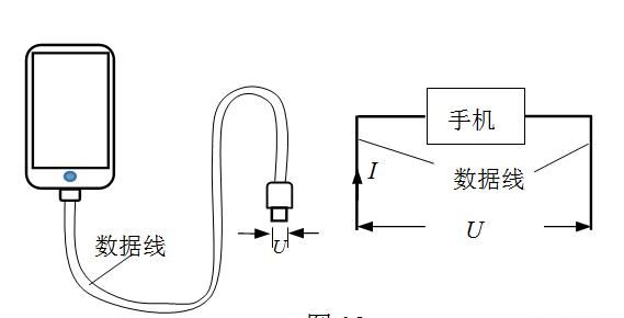 中考物理综合应用题图1