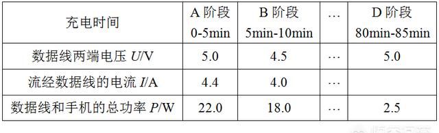 中考物理综合应用题图2