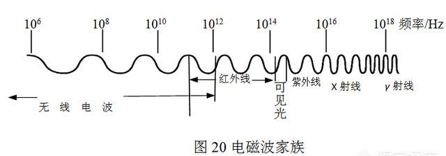 中考物理综合应用题图3