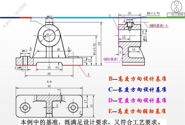 零件图合理标注尺寸的原则有哪些图8