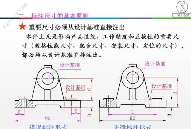 零件图合理标注尺寸的原则有哪些图9