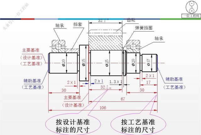 零件图合理标注尺寸的原则有哪些图13