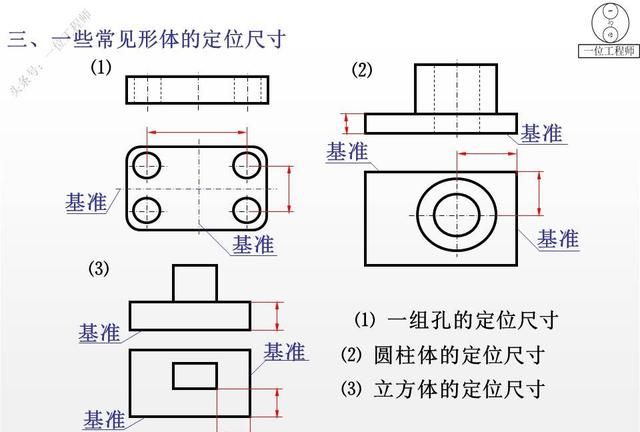 零件图合理标注尺寸的原则有哪些图20