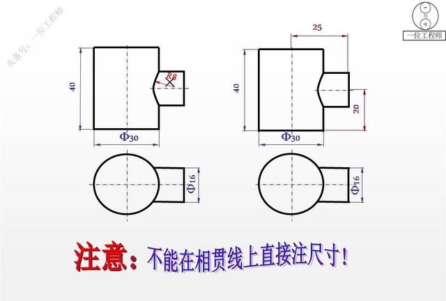 零件图合理标注尺寸的原则有哪些图24