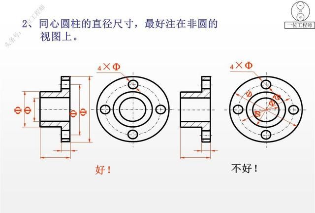 零件图合理标注尺寸的原则有哪些图27