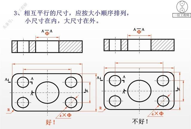 零件图合理标注尺寸的原则有哪些图28