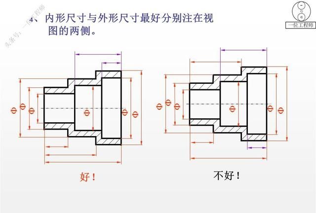 零件图合理标注尺寸的原则有哪些图29