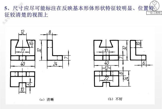 零件图合理标注尺寸的原则有哪些图30