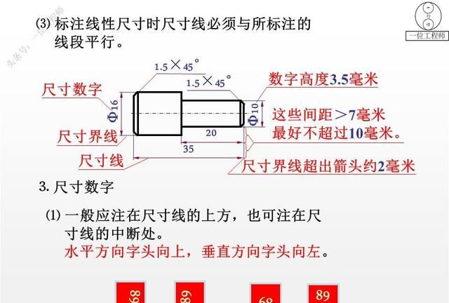 零件图合理标注尺寸的原则有哪些图33