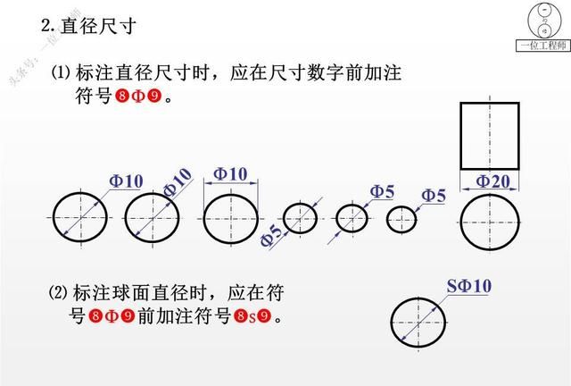 零件图合理标注尺寸的原则有哪些图36