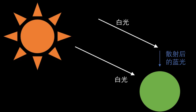 沙尘暴从哪来到哪去(沙尘暴一般去哪里)图1