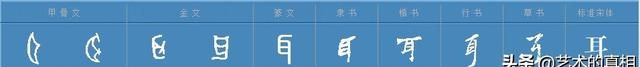 造字六法代表字(造字方法六书指的是)图3