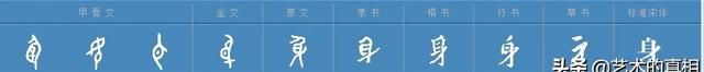 造字六法代表字(造字方法六书指的是)图7