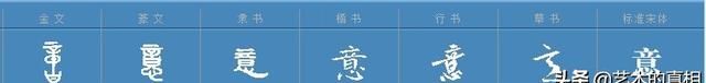 造字六法代表字(造字方法六书指的是)图10