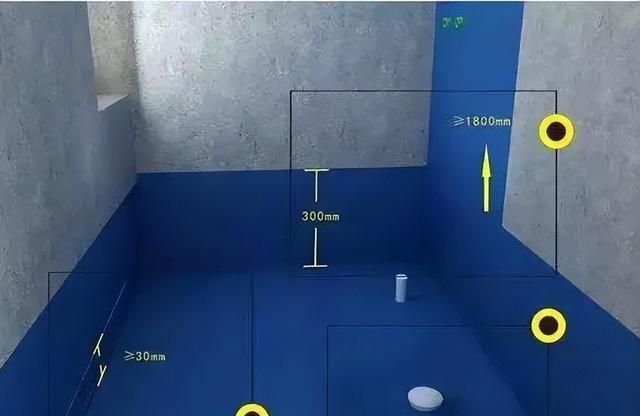 住宅室内防水工程常见的四种防水涂料是图1