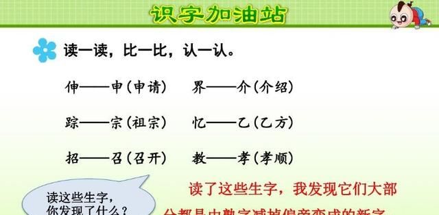 「提前收藏，备用」三年级上册语文教材《课后练习题+参考答案》图22