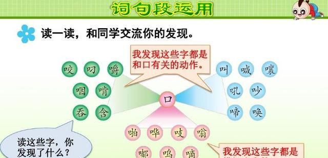 「提前收藏，备用」三年级上册语文教材《课后练习题+参考答案》图23