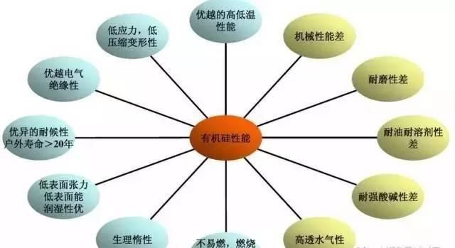 带你看懂各类胶黏剂的图片,常见的五种胶黏剂有哪些图7