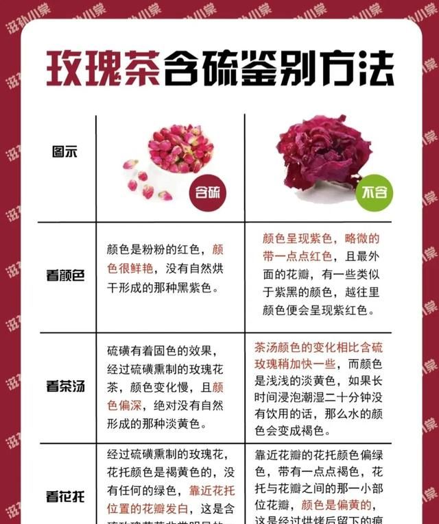 熬夜喝花果茶(花果茶熬夜)图7