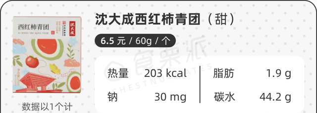 青团的热量高吗?,青团各个味道的热量图12