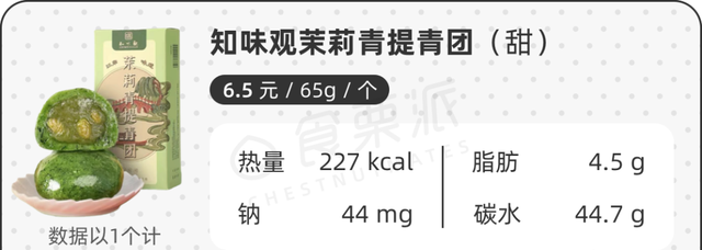 青团的热量高吗?,青团各个味道的热量图14