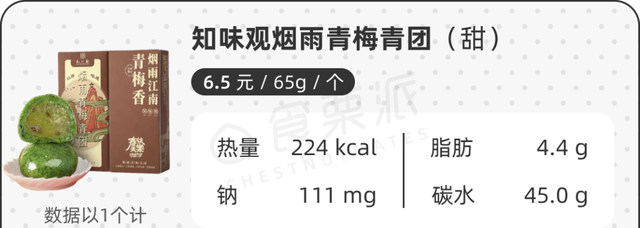 青团的热量高吗?,青团各个味道的热量图16