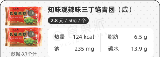 青团的热量高吗?,青团各个味道的热量图19