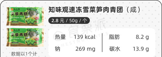 青团的热量高吗?,青团各个味道的热量图21