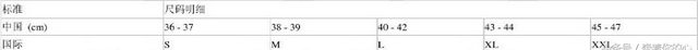 服装上衣跟裤子的尺码型号对照表图7
