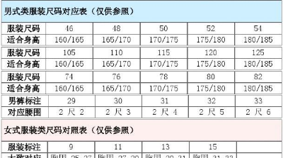 服装上衣跟裤子的尺码型号对照表图9