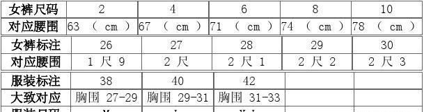 服装上衣跟裤子的尺码型号对照表图11