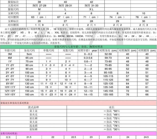 服装上衣跟裤子的尺码型号对照表图12