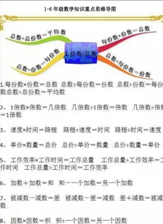 六年级的孩子怎么备战小升初(六年级的孩子怎么备战小升初呢)图2