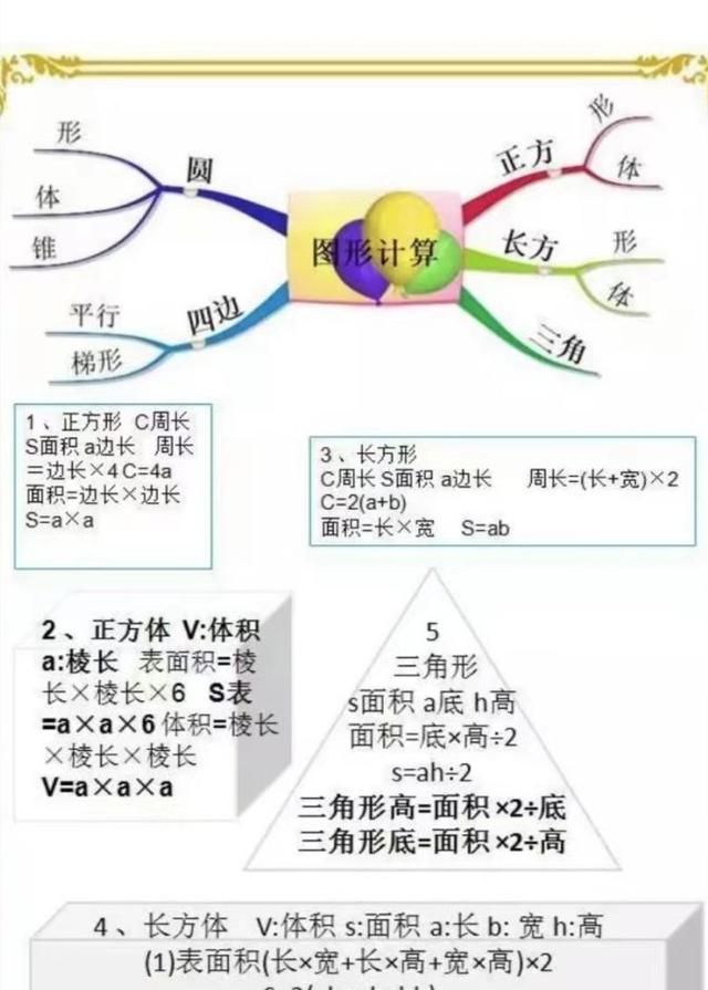 六年级的孩子怎么备战小升初(六年级的孩子怎么备战小升初呢)图3