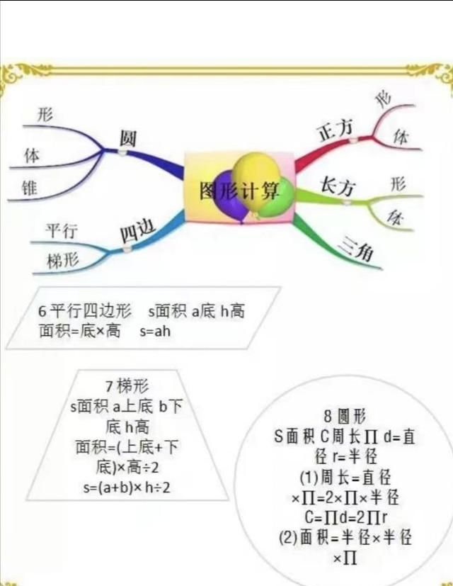 六年级的孩子怎么备战小升初(六年级的孩子怎么备战小升初呢)图4