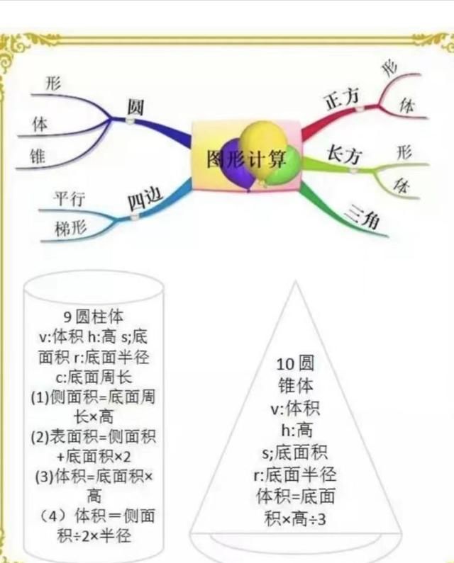 六年级的孩子怎么备战小升初(六年级的孩子怎么备战小升初呢)图5